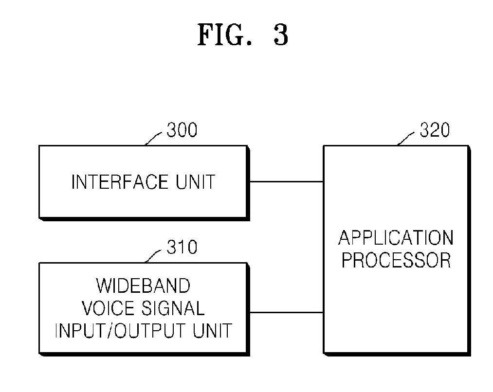 Internet phone terminal using wideband voice codec and communication method for internet phone