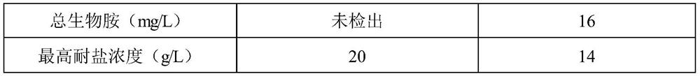 A kind of Lactobacillus plantarum qr19 and its application