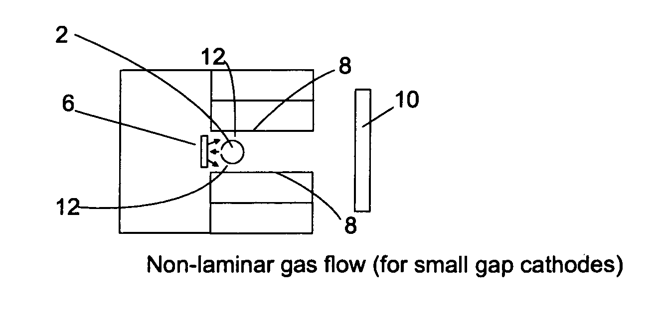 Hollow cathode sputtering apparatus and related method