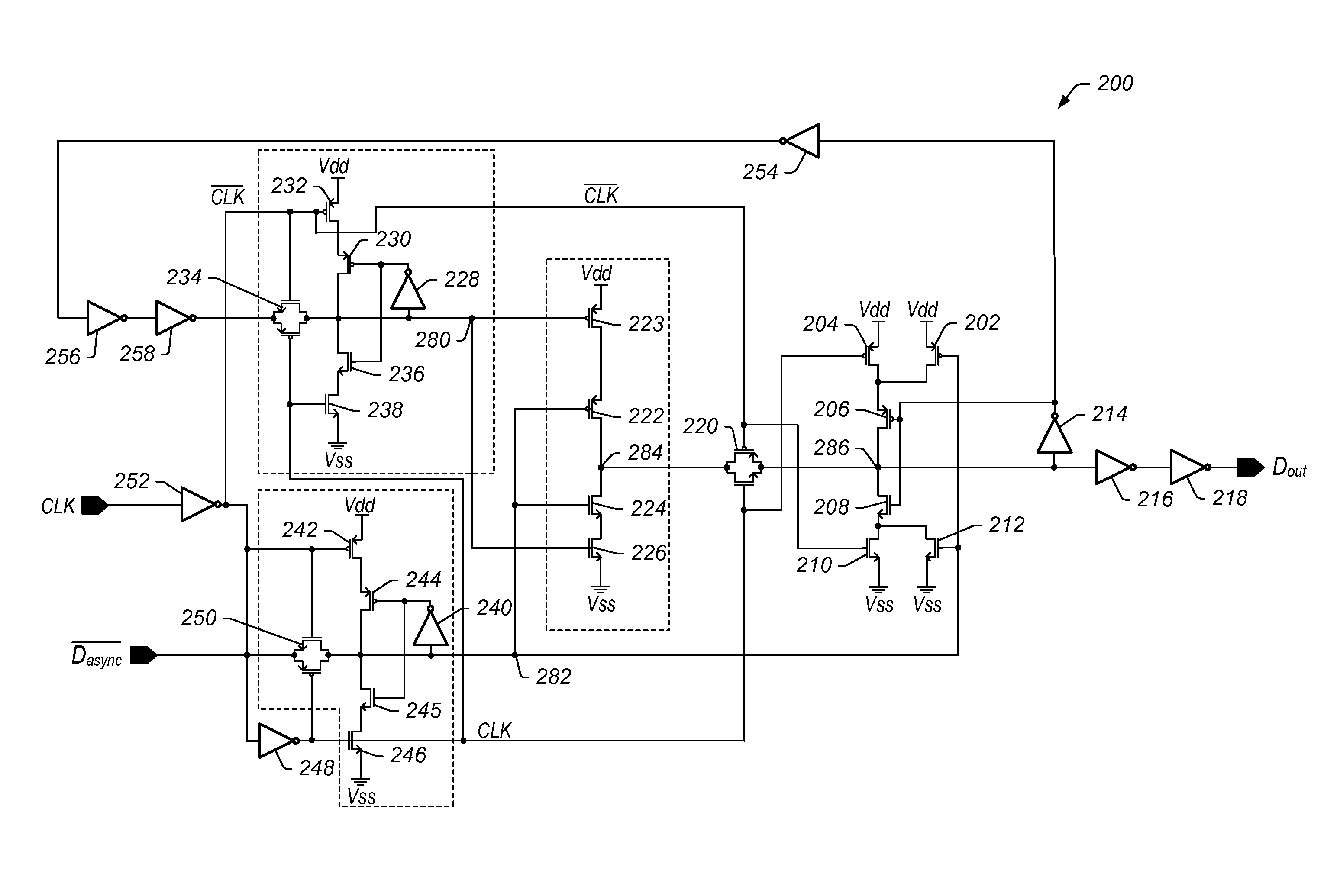 Self-gating synchronizer