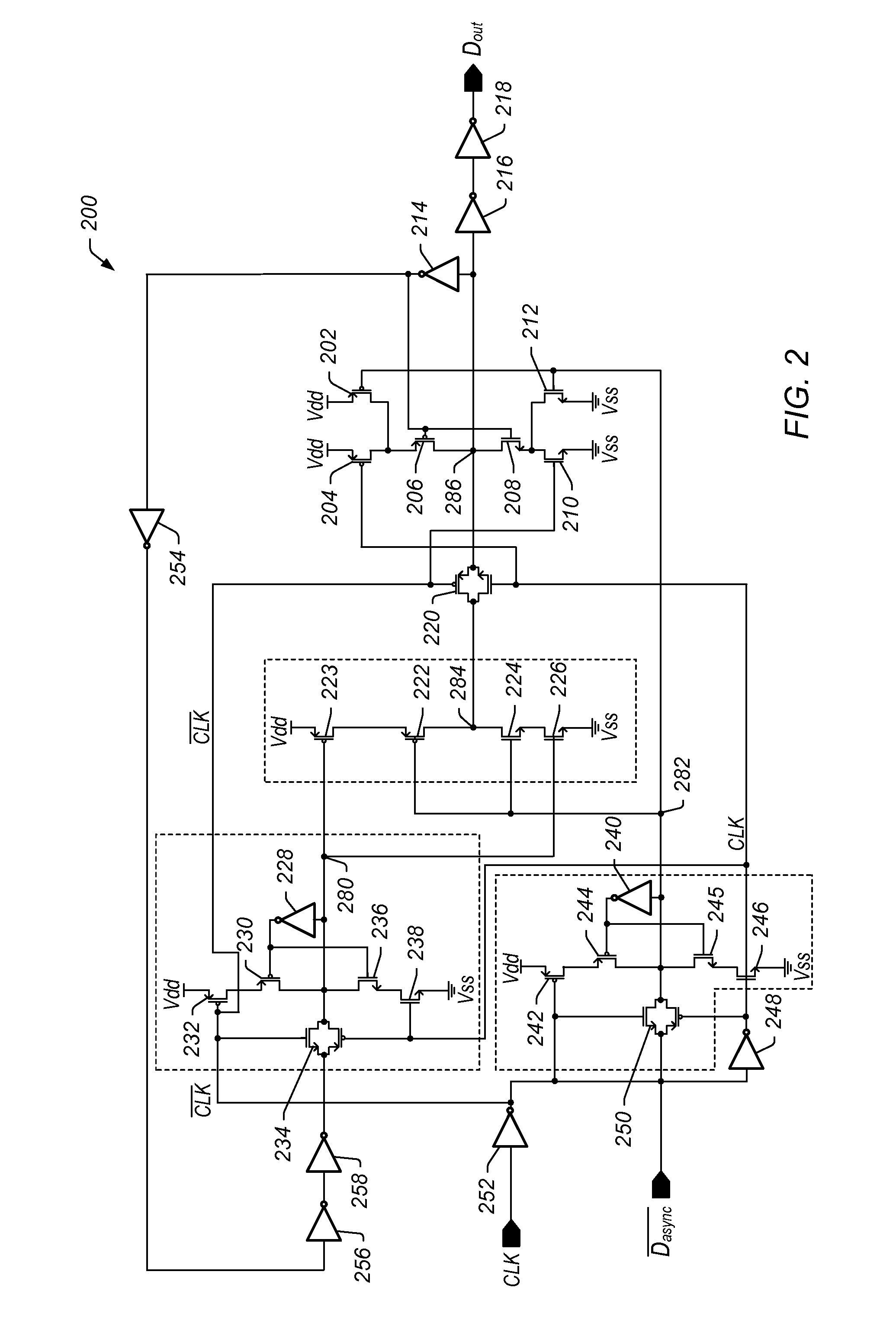 Self-gating synchronizer