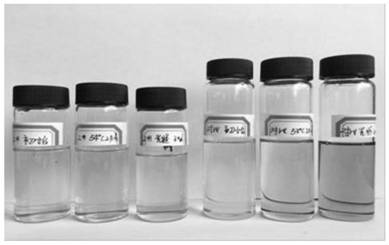 A kind of preparation method and application of antimicrobial composition containing ε-polylysine