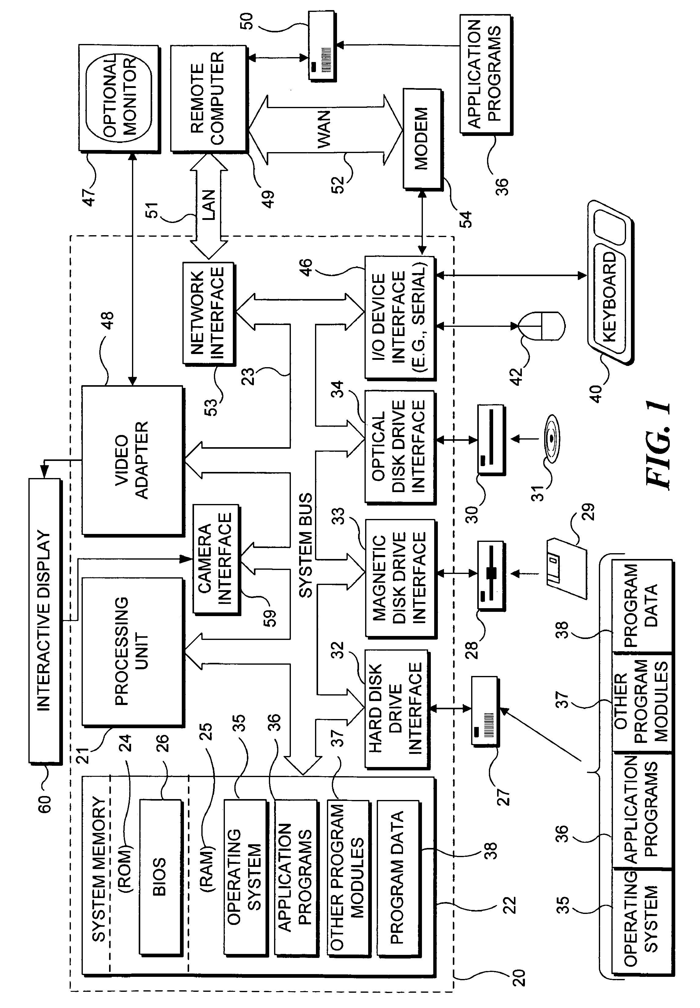 Method and system for providing multiple input connecting user interface