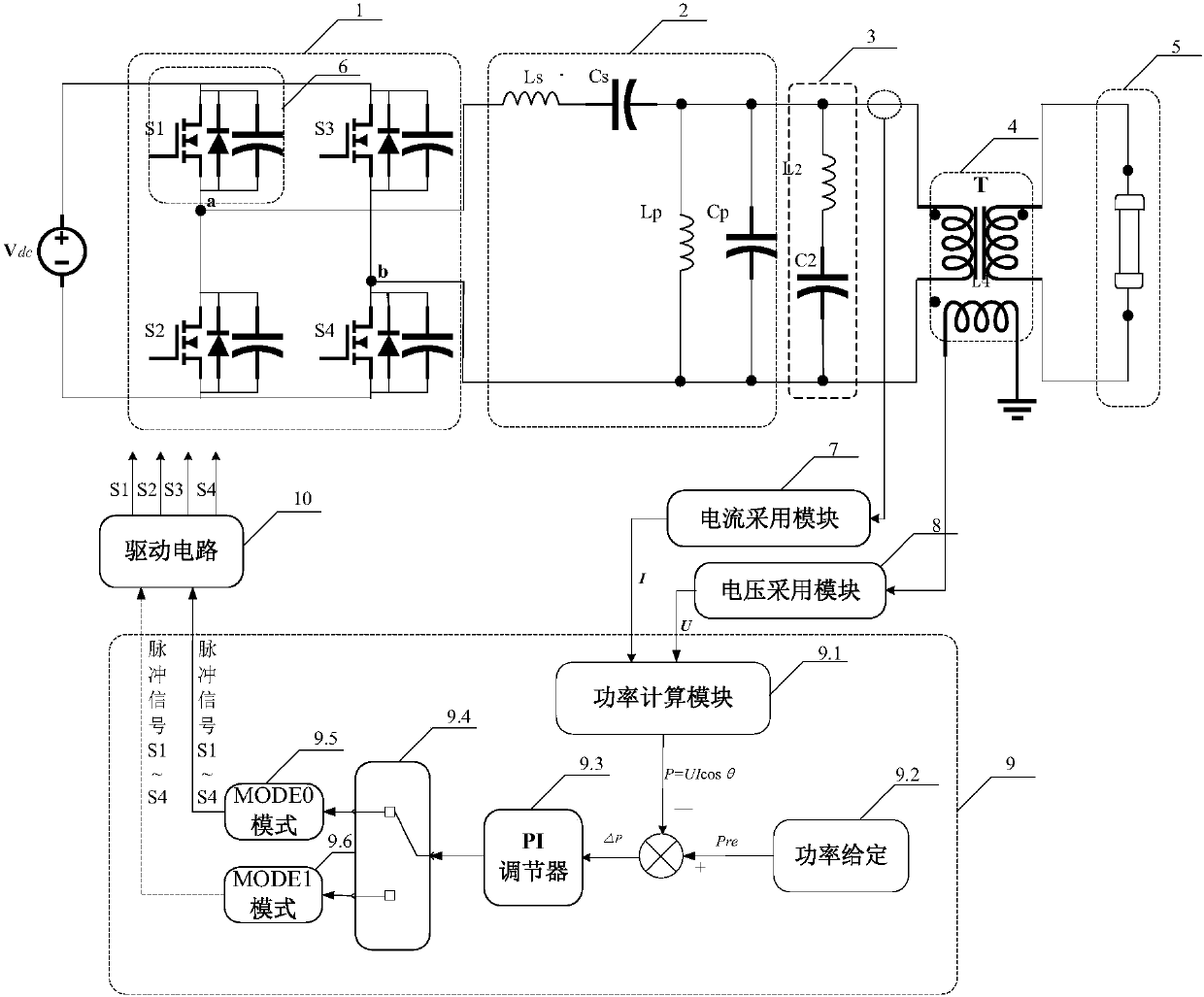 Plasma resonant power supply system based on adaptive power control