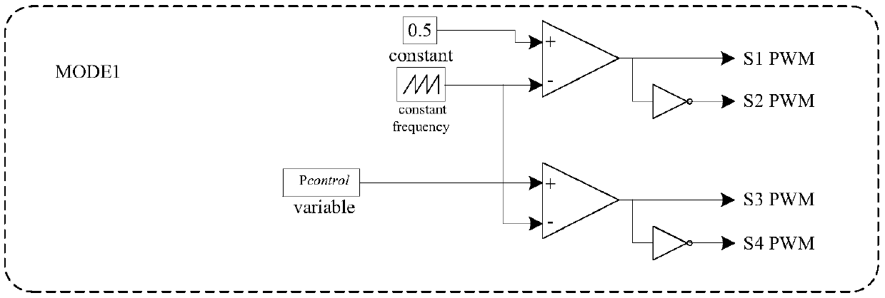 Plasma resonant power supply system based on adaptive power control