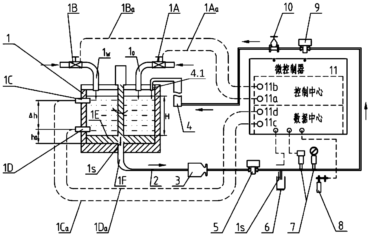 Intelligent small-volume dynamic slurry matching method and system