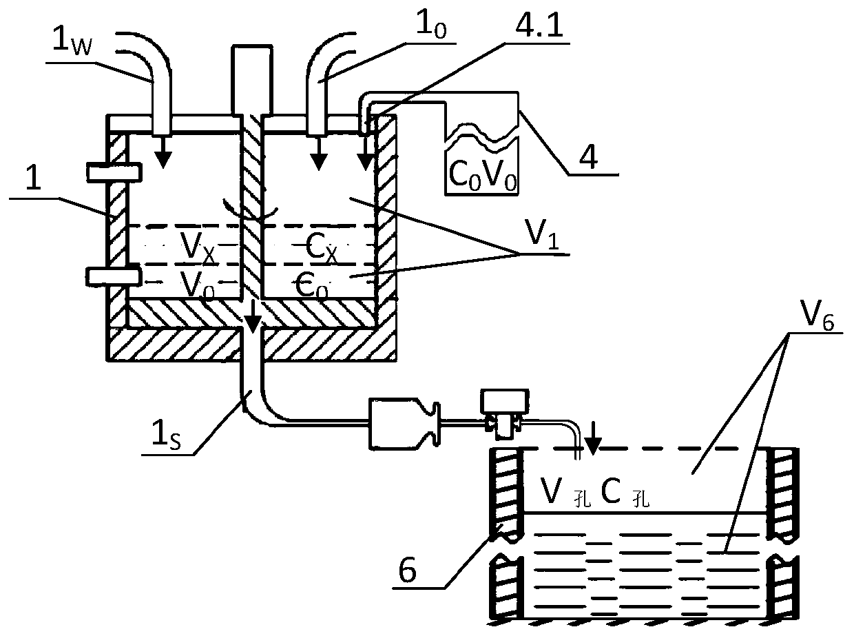 Intelligent small-volume dynamic slurry matching method and system