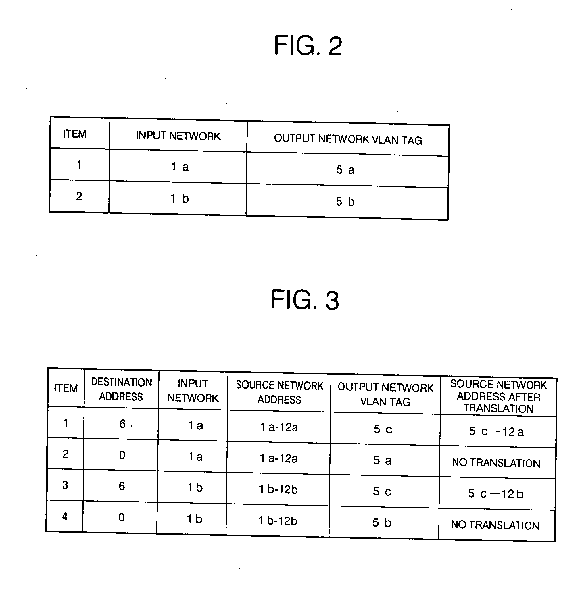 Network repeater apparatus, network repeater method and network repeater program