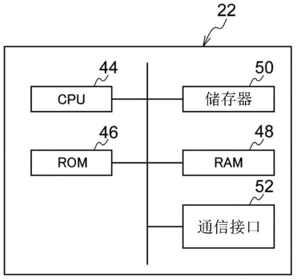 Vehicle control system