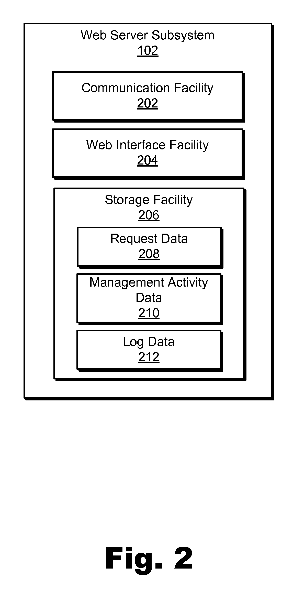 Active Directory Object Management Methods and Systems