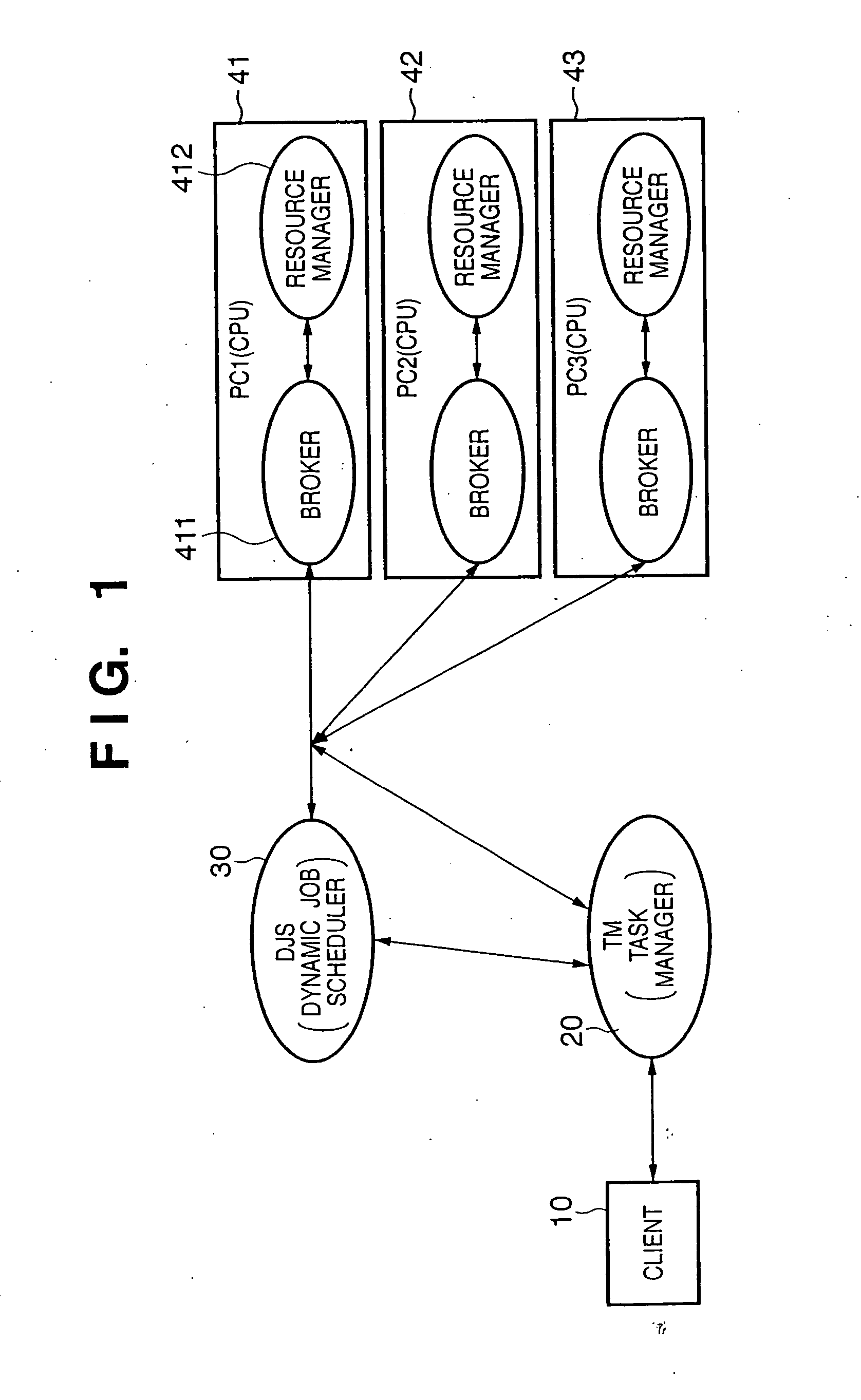 Computer system and job assignment method in the system