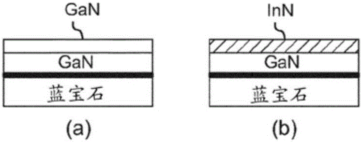 Implantable electrode