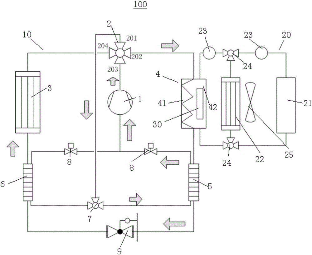 Vehicle and air conditioner system thereof