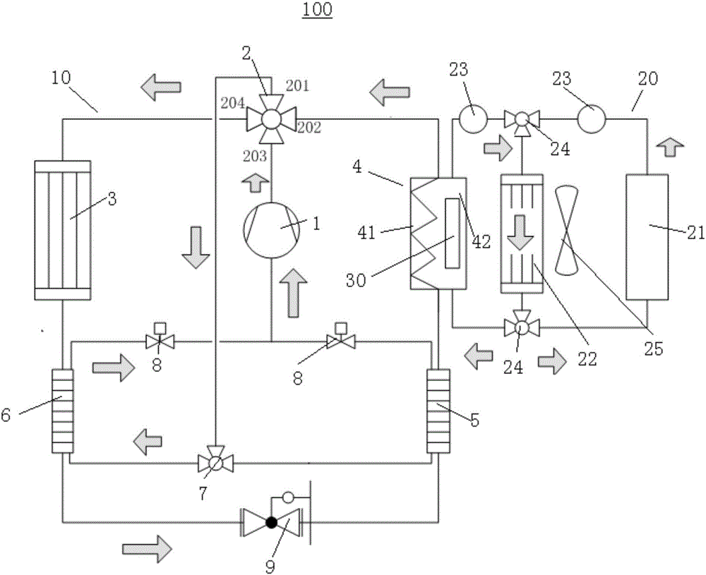 Vehicle and air conditioner system thereof