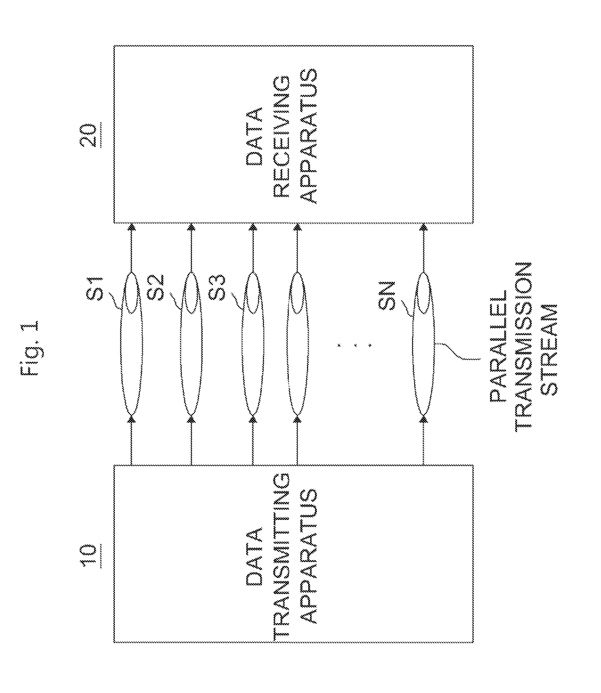 Apparatus and method for transmitting data