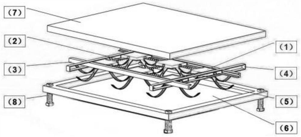 A multi-dimensional buffer shock absorbing mechanism