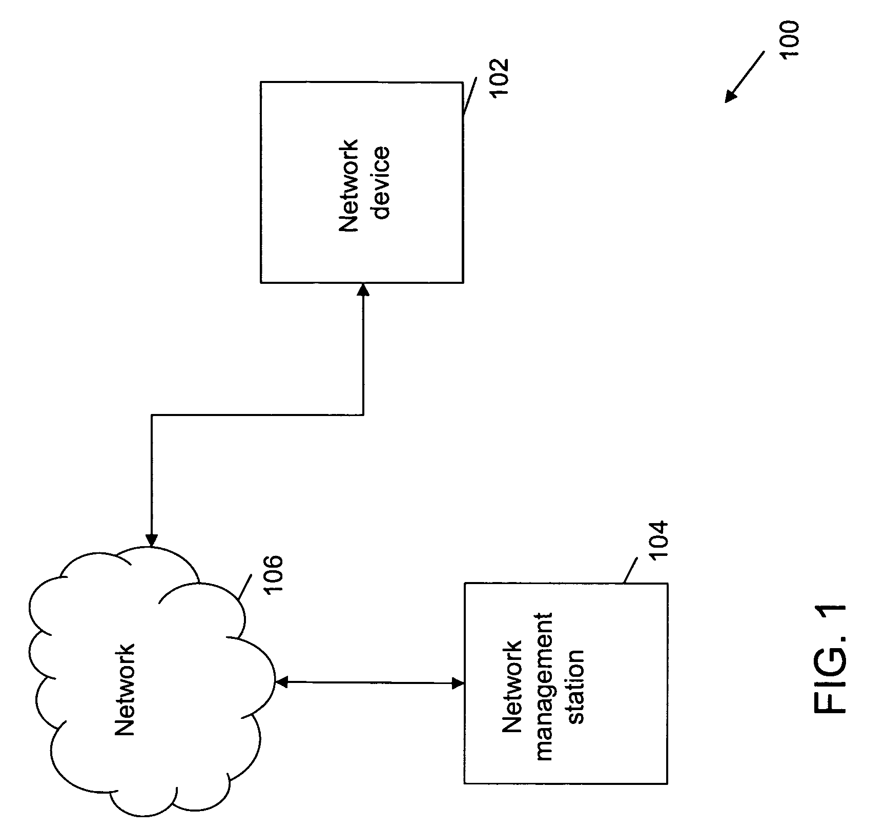 Method and system for creating management information base specifications