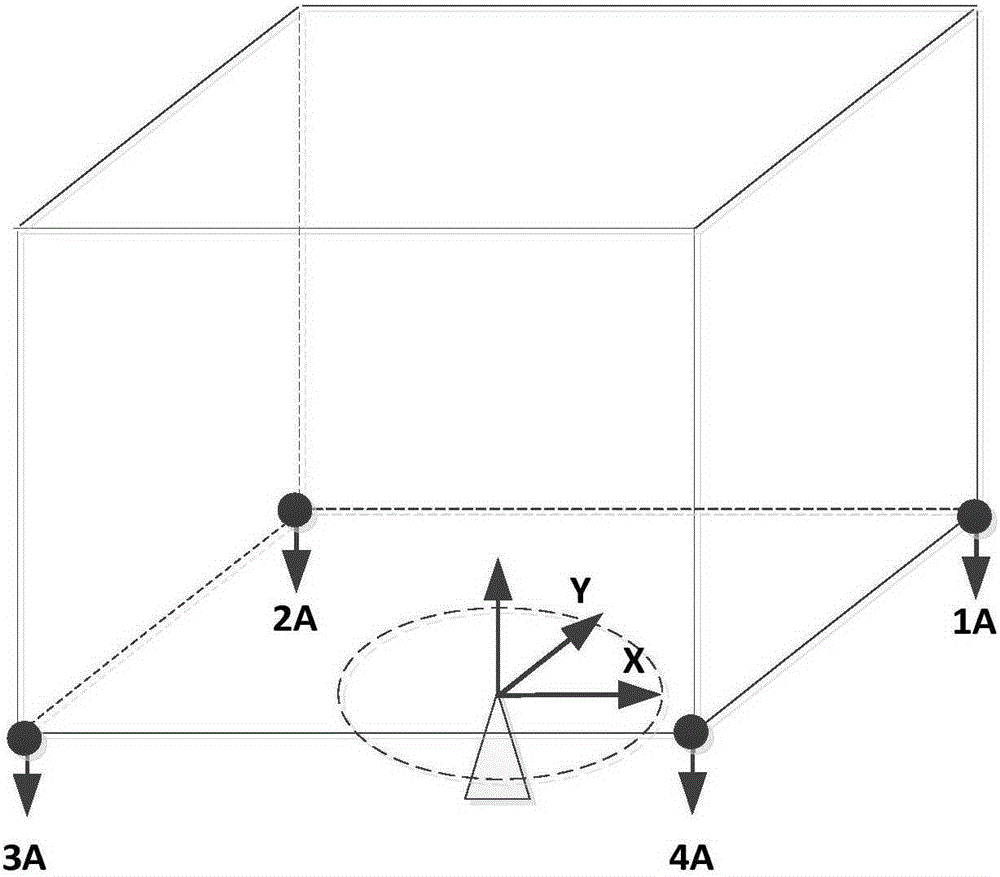 Thruster layout method for truss type GEO (geostationary orbit) satellite adopting subdivision optimization design