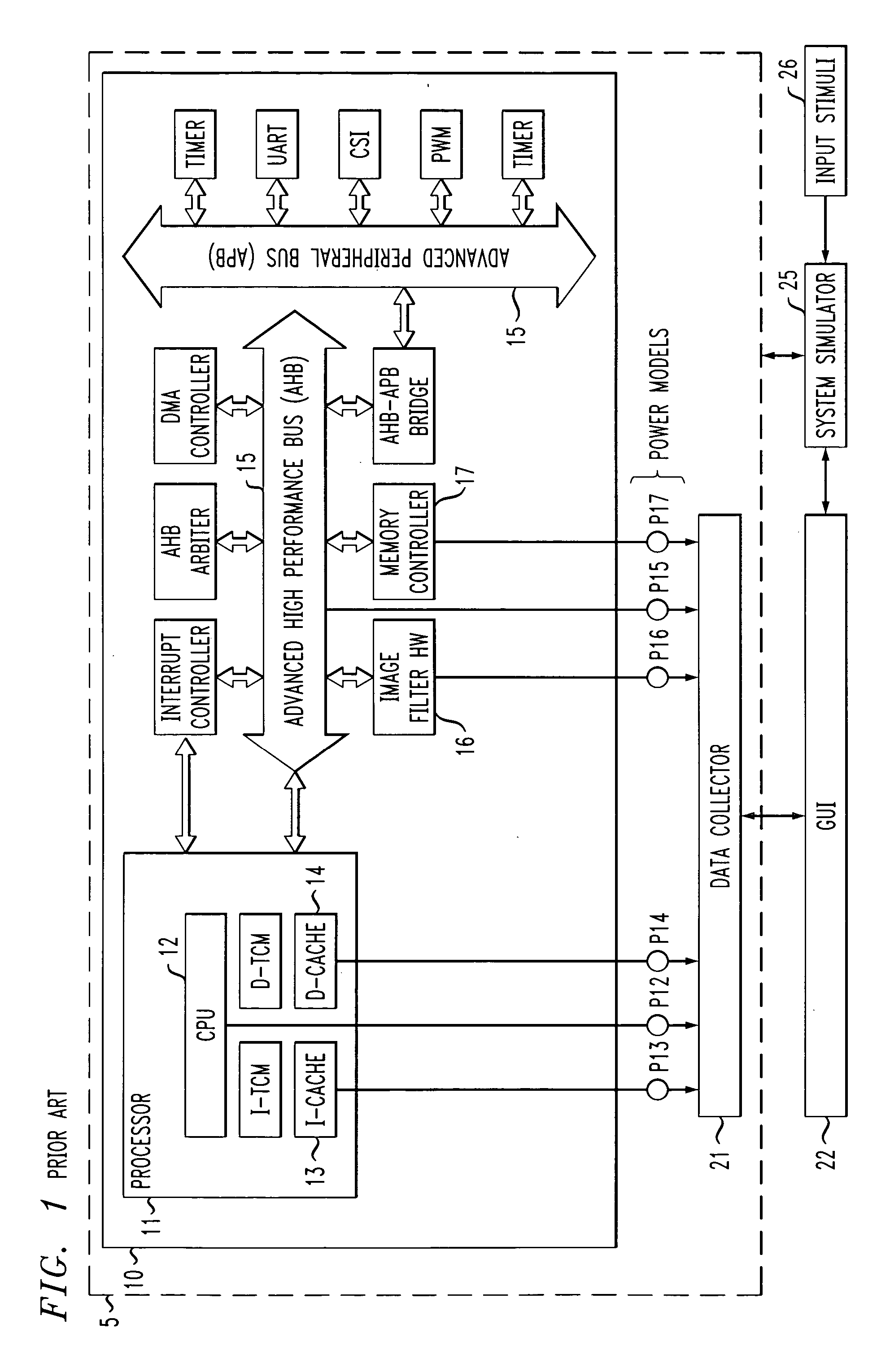 System-level power estimation using heteregeneous power models