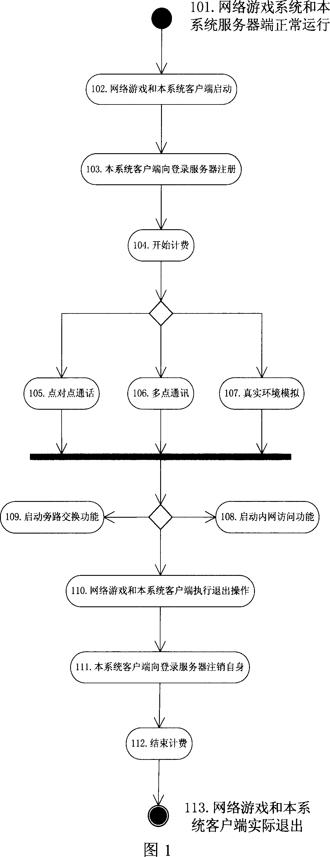 Network game voice intercommunicating system