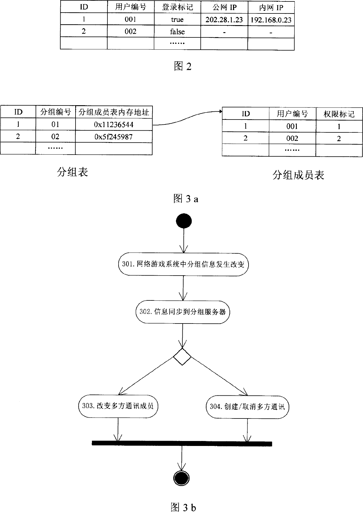 Network game voice intercommunicating system