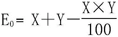 Pesticide composition containing fluopyram