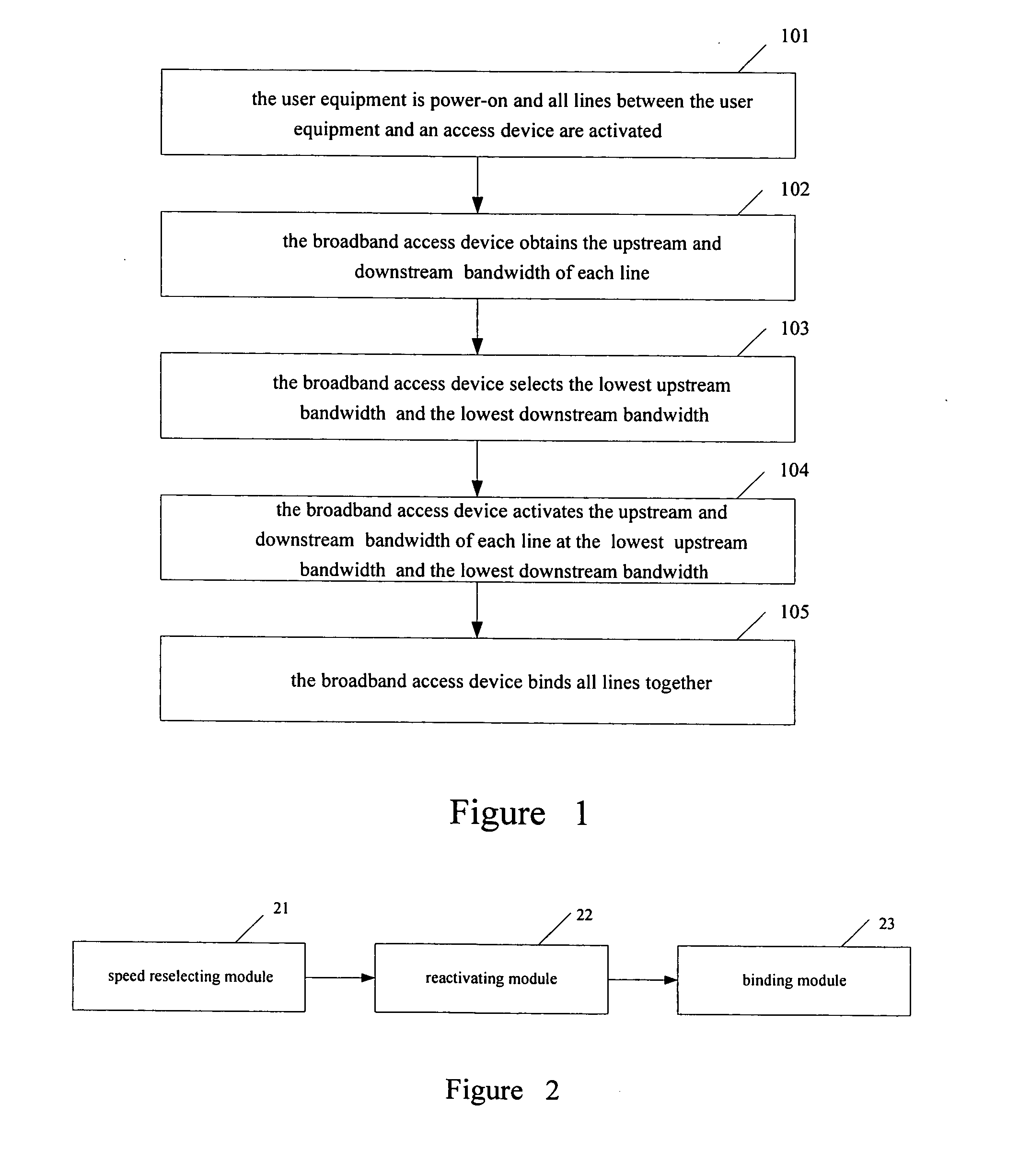 Method and Apparatus for Binding Transmission Lines