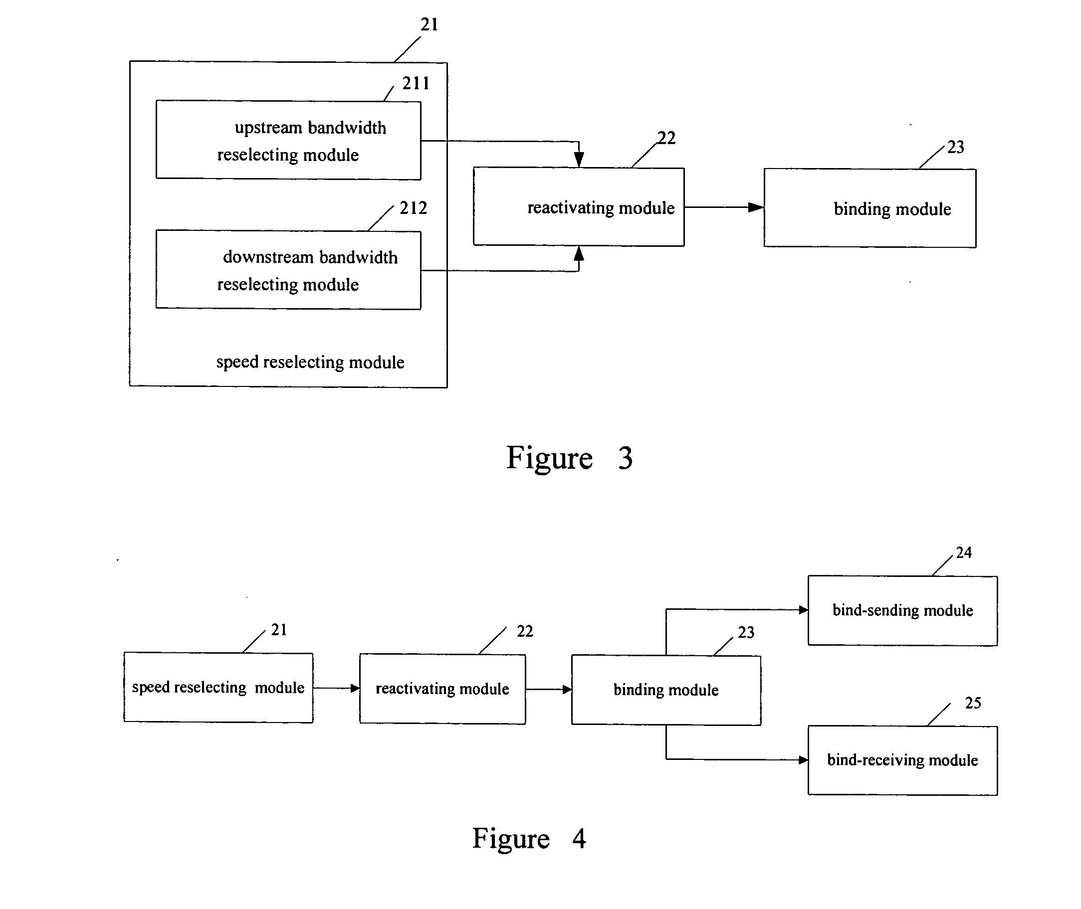 Method and Apparatus for Binding Transmission Lines