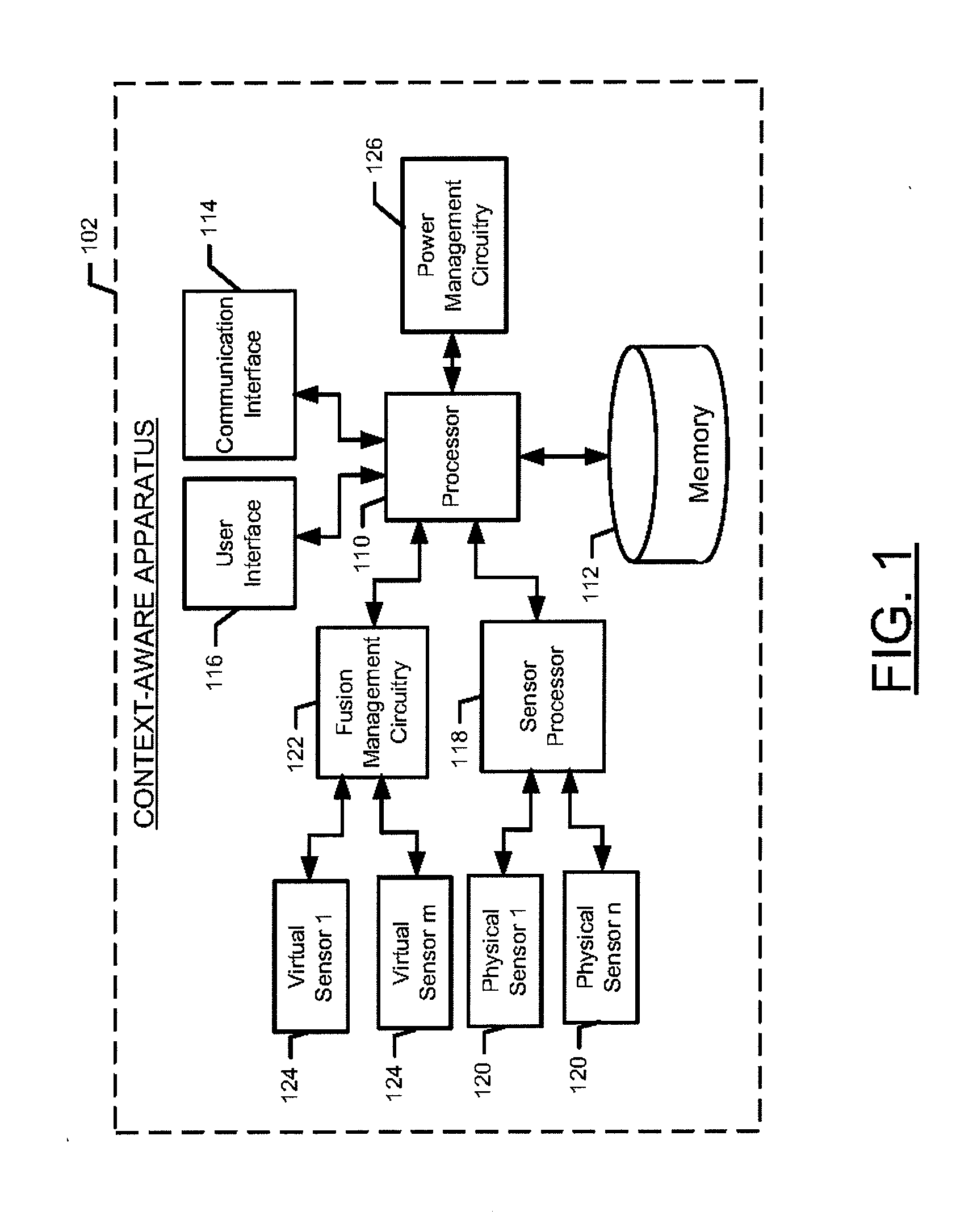 Method and apparatus for providing context-based power consumption control