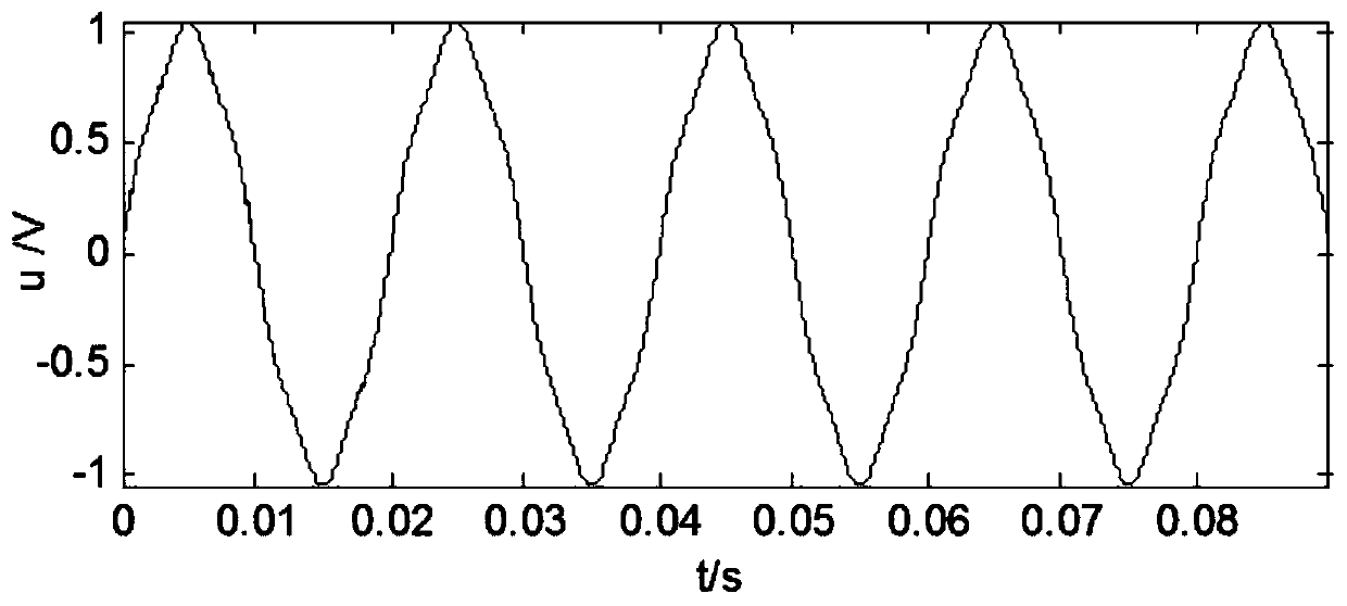 Harmonic Liability Assessment Method Applicable to Industrial and Mining Enterprises