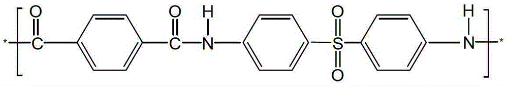 A kind of preparation method of flat fiber