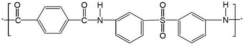 A kind of preparation method of flat fiber