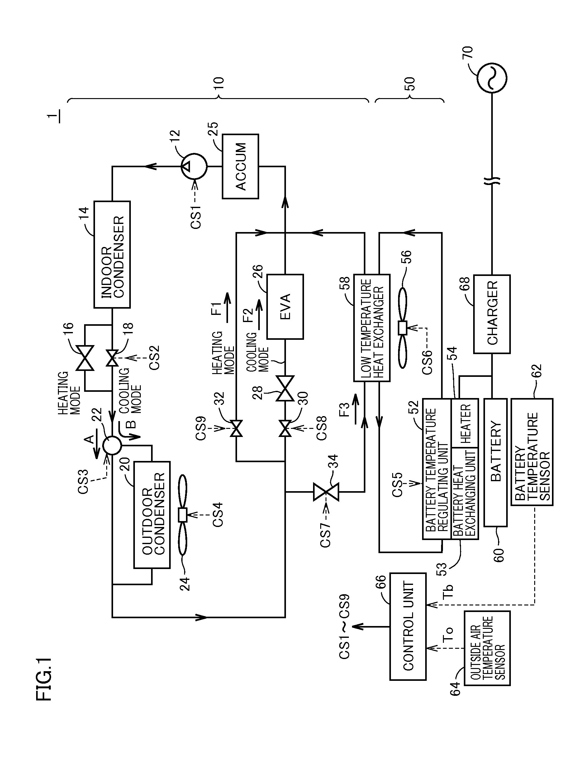 Battery temperature regulating device