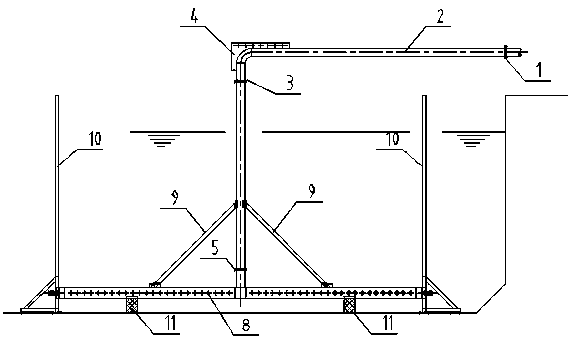 Integrated aeration system