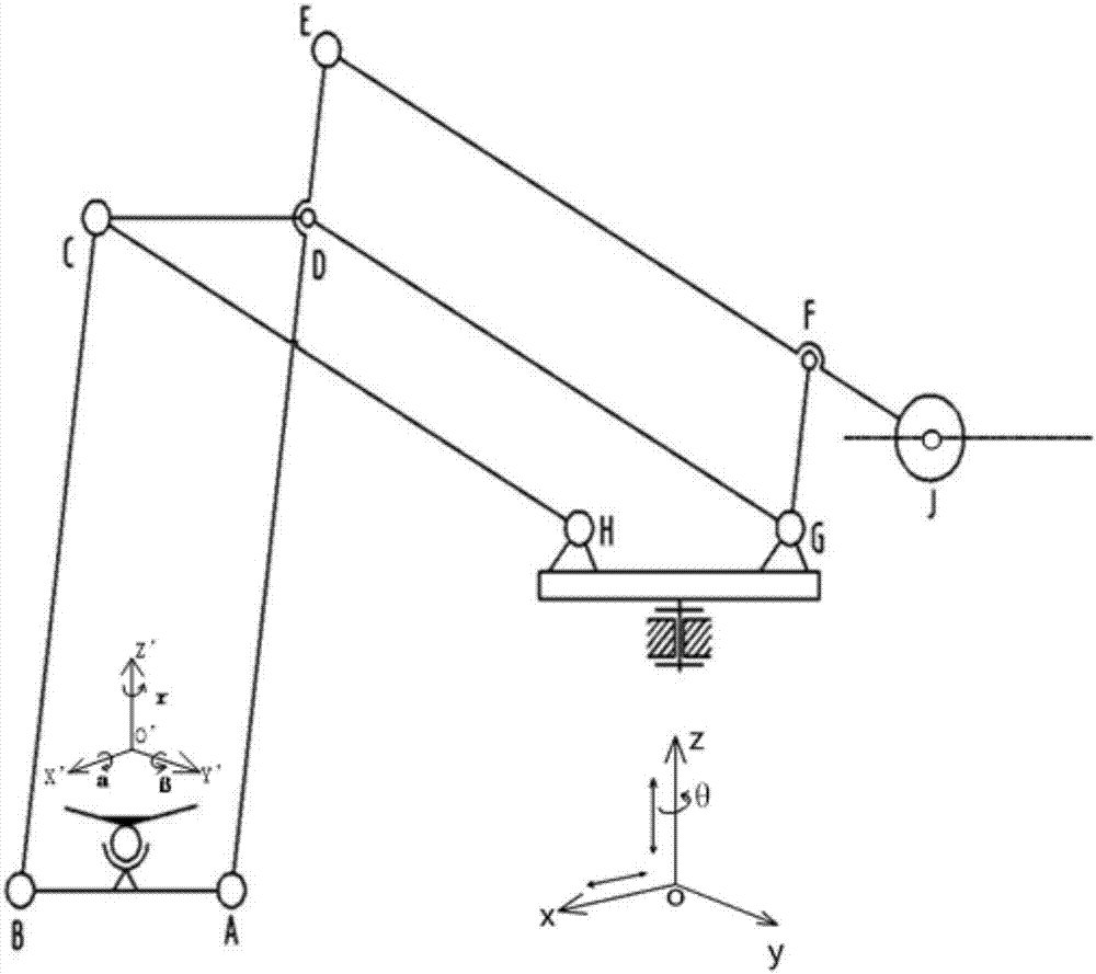 Space six-freedom-degree microgravity ingenious assembling and correcting platform