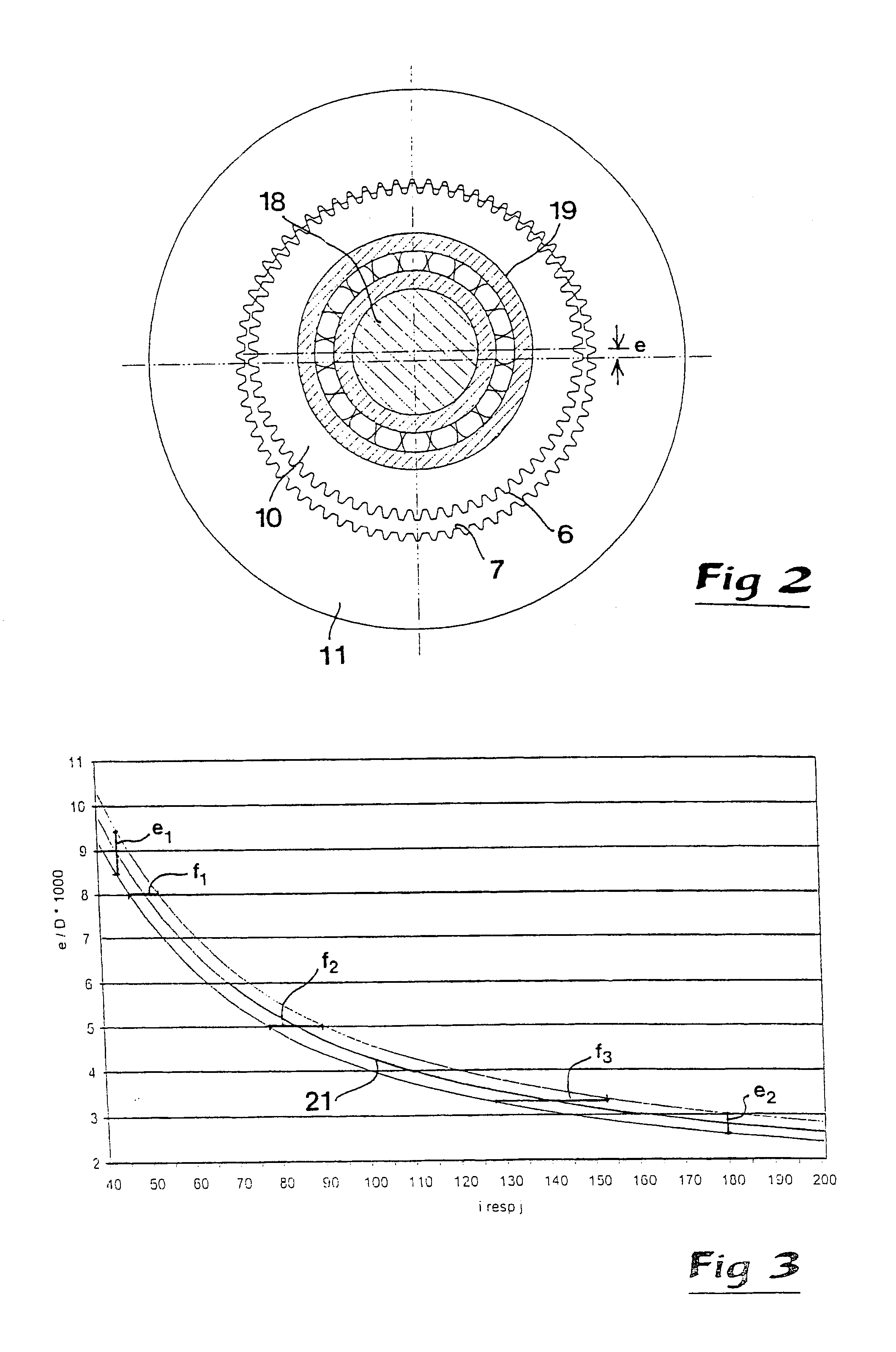 Eccentric gear