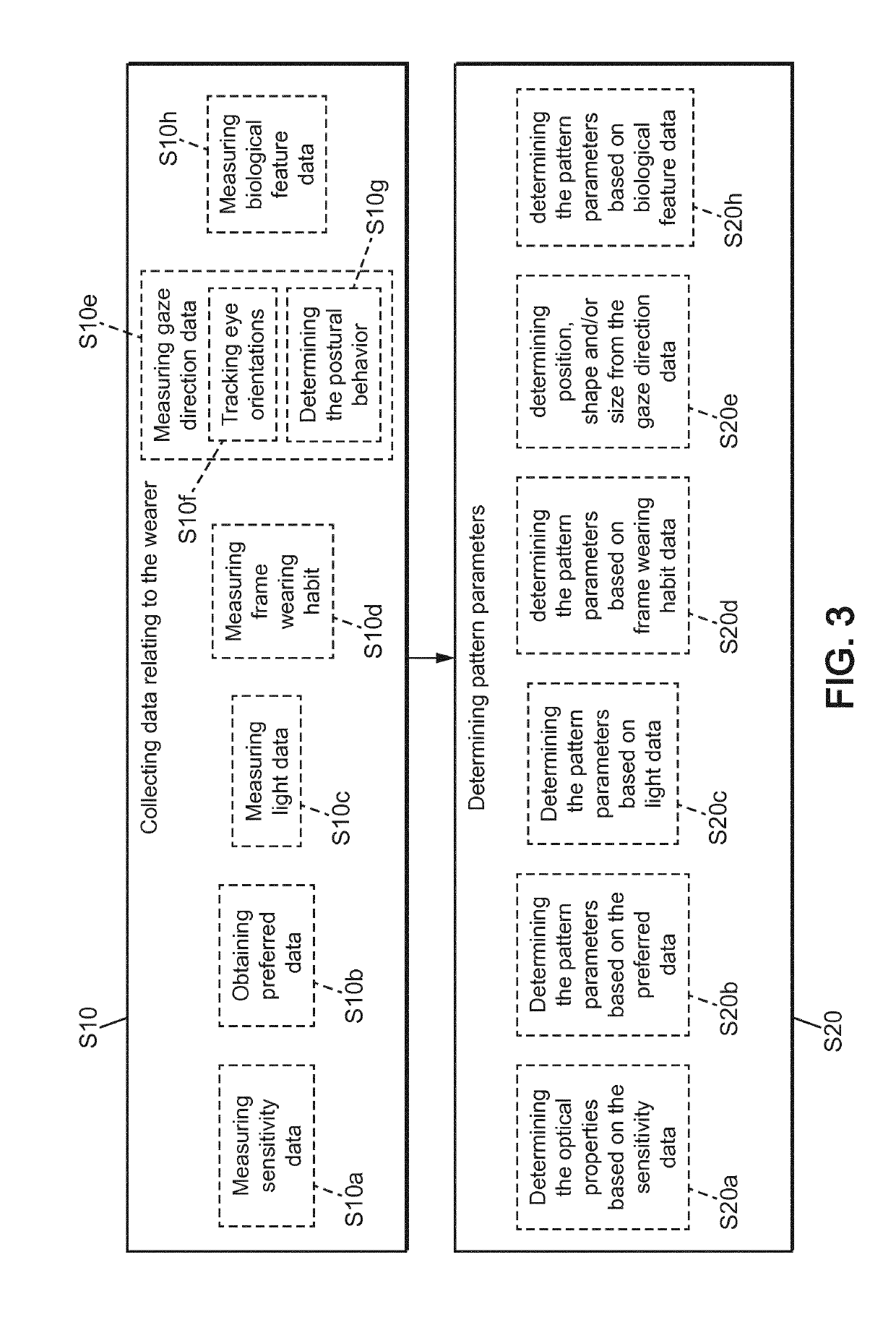 Method for determining an ophthalmic lens and associated ophthalmic lens