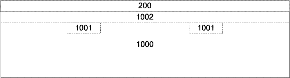 Semiconductor structure and forming method thereof