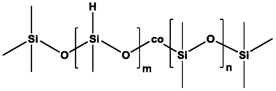 A "two-step method" preparation method of lubricious and durable silicone anti-icing coating