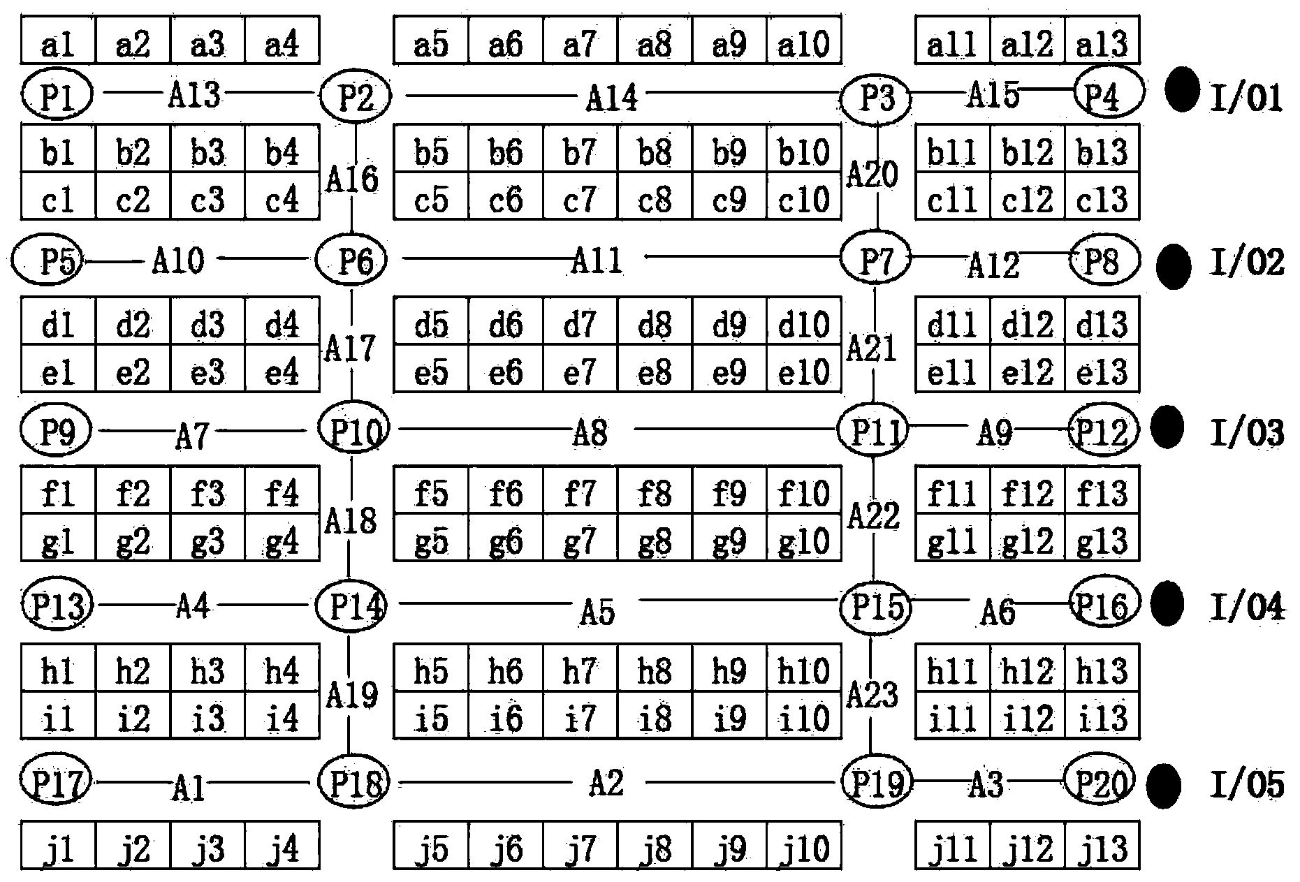 Automatic trolley storage system scheduling method based on improved dynamic banker's algorithm