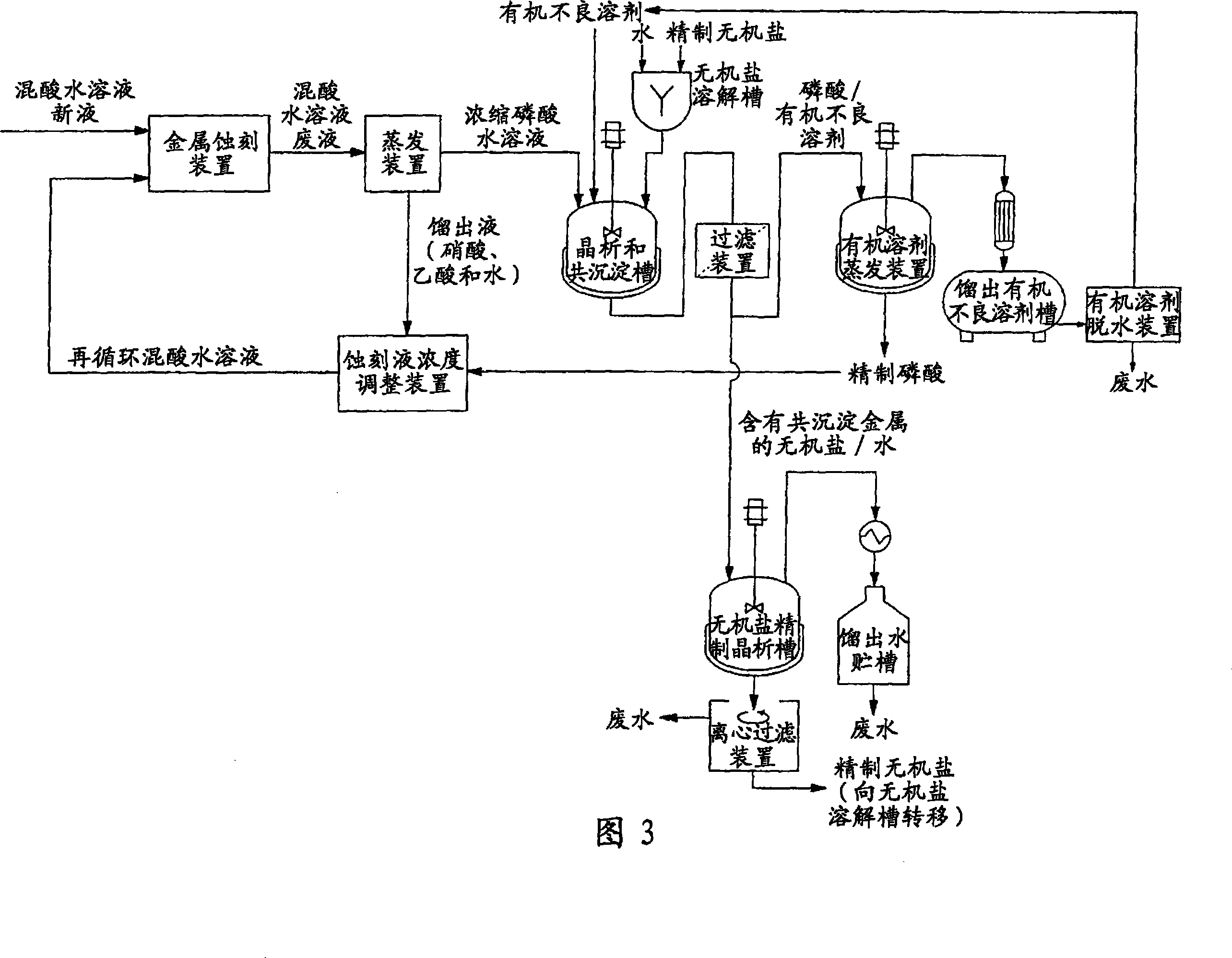 Method and apparatus for obtaining purified phosphoric acid from phosphoric acid aqueous solution containing plural metal ions