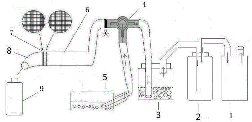 Stem cell globe cutting and collecting device and stem cell globe cutting and separating passage method