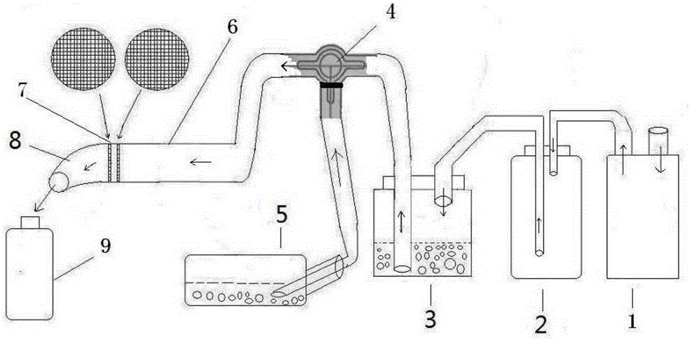 Stem cell globe cutting and collecting device and stem cell globe cutting and separating passage method