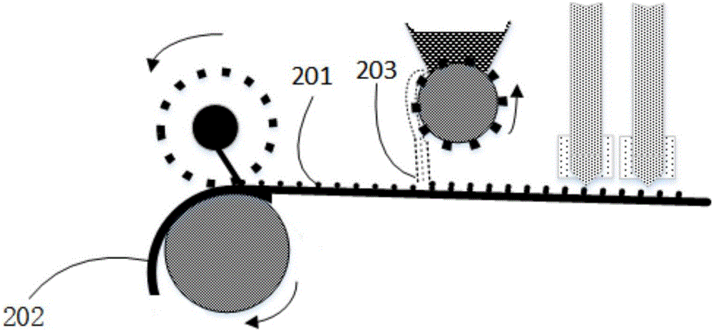 Garment dyeing lining cloth and manufacturing method thereof