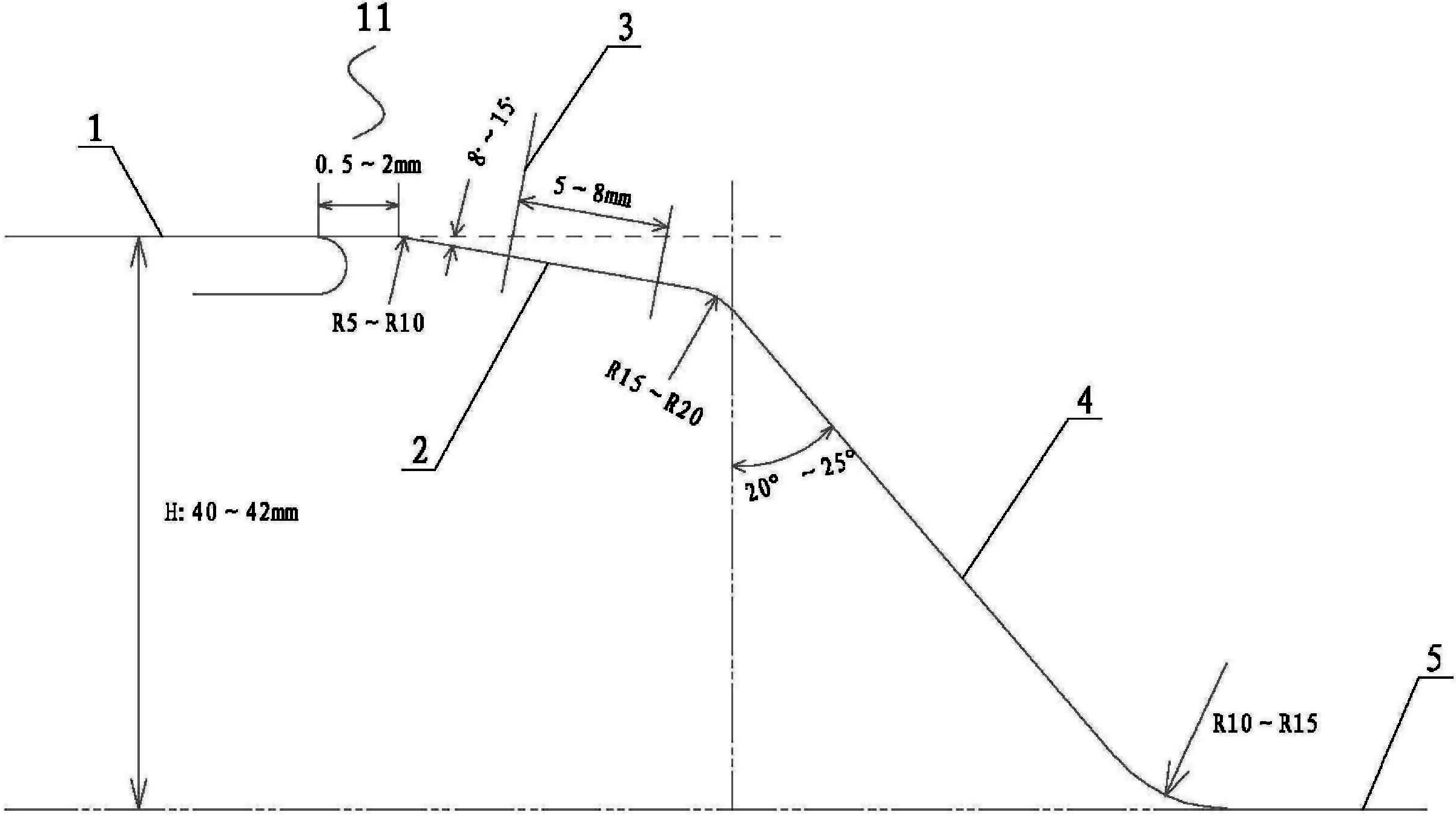 Manufacturing method of drawing die face on handle of outboard door panel of automobile and outboard door panel of automobile