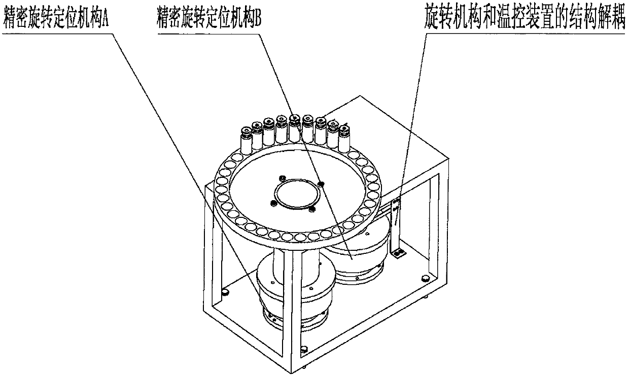 Full-automatic headspace sample injector mechanism and control method