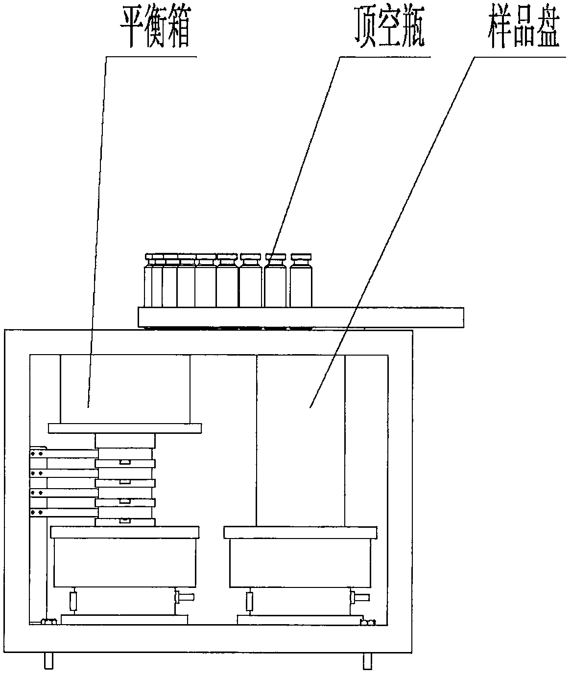 Full-automatic headspace sample injector mechanism and control method