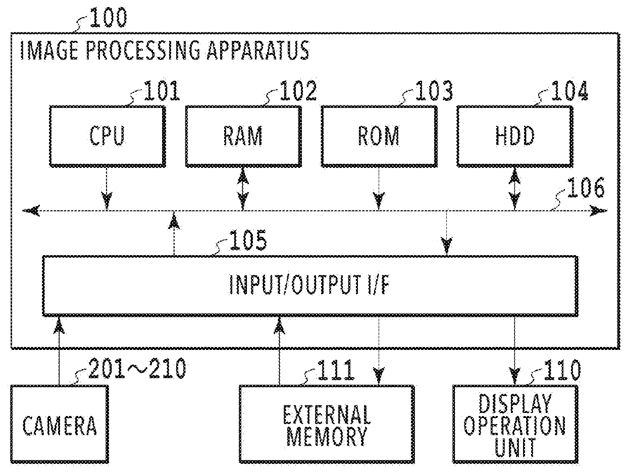 Setting apparatus to set movement path of virtual viewpoint, setting method, and storage medium