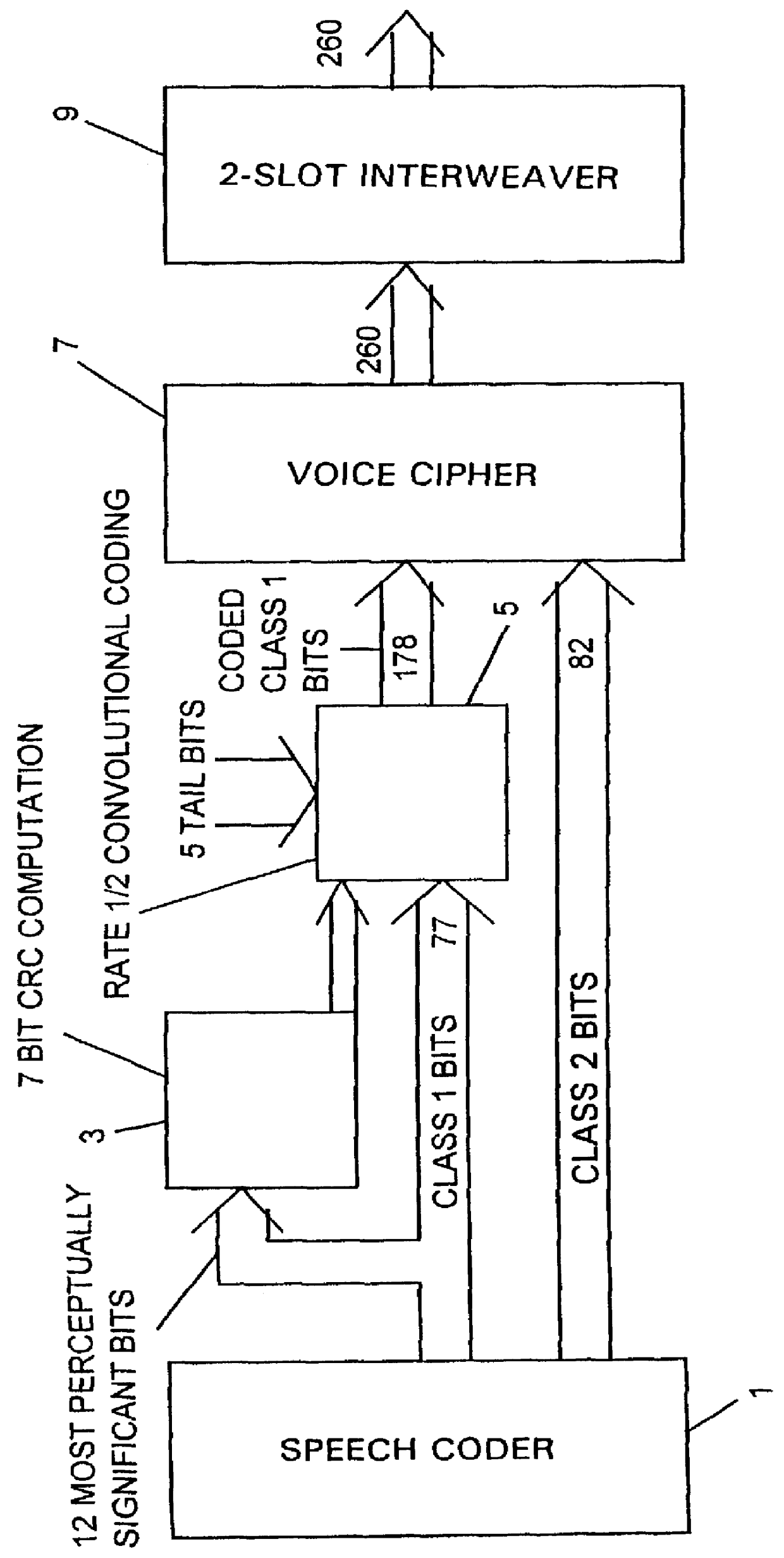 System and method for decryption in the symbol domain