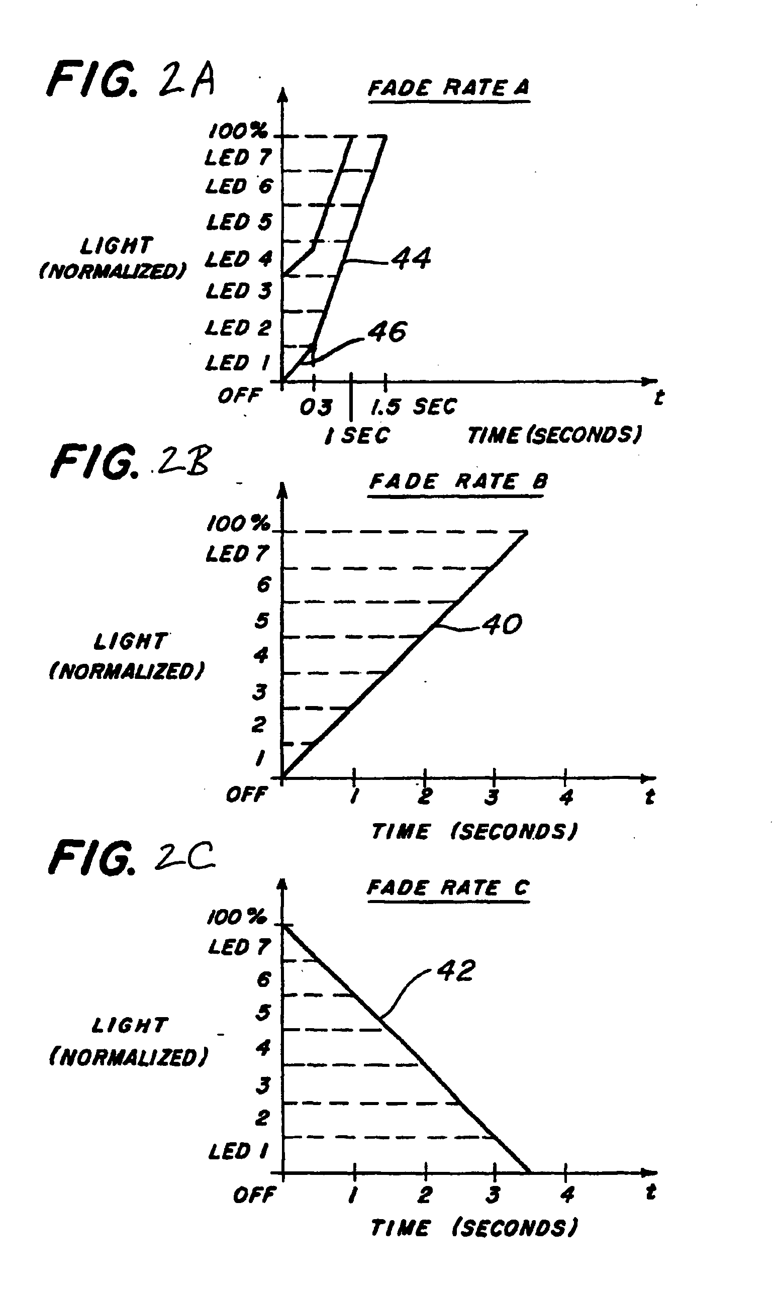 Lighting control device having improved long fade off